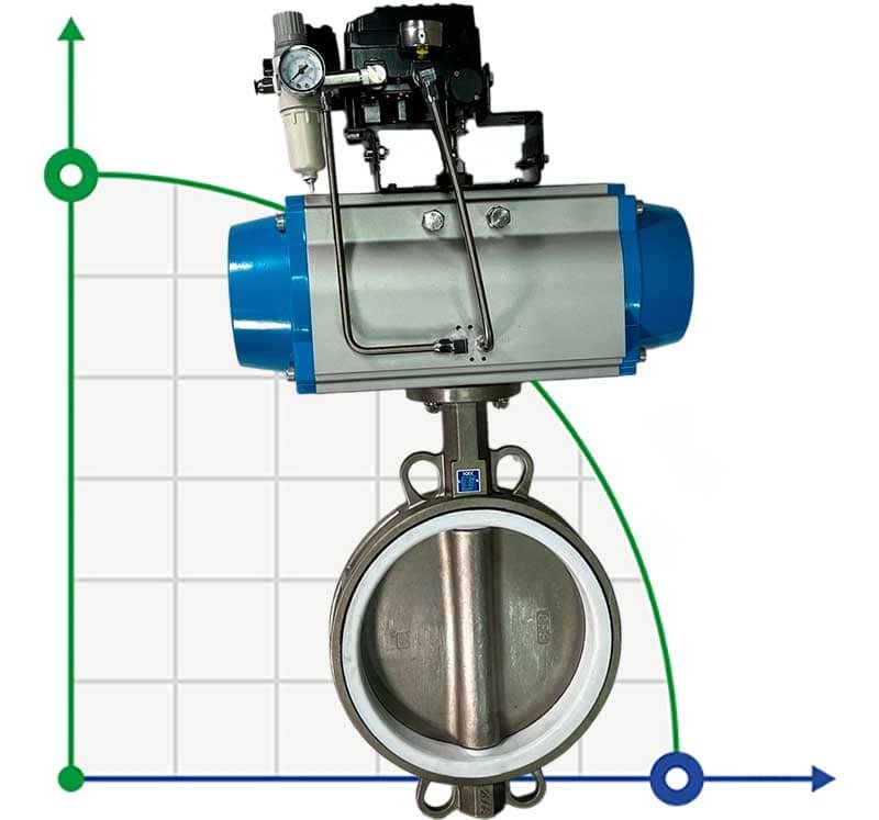 PN6 DN250 Válvula de mariposa wafer, cuerpo y disco AISI 304, PTFE, Doble efecto Actuador neumático Ex+posicionador 4-20MA фото 1 — BTS Engineering