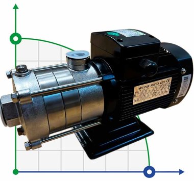 Многоступенчатый насос для горячей воды DW(S)5-30/055, AISI304, 380V/50Hz горизонтальный — BTS Engineering