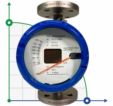 DN25 caudalímetro de acero inoxidable KLZZ PN16 (líquido Mezcla de alcohol C2H5OH 92%), 17-170 l/h, 4-20mA, Ex — BTS Engineering