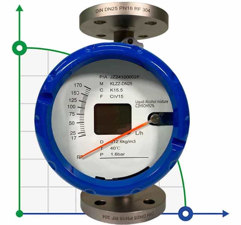 DN25 Витратомір ротаметр з нержавіючої сталі KLZZ PN16 (liquid Alcohol mixture C2H5OH 92%), 17-170 l/h, 4-20mA, Ex фото 1 — BTS Engineering