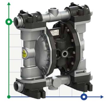 PHOENIX P160 ALU EPDMATEX Pneumatische Membranpumpe — BTS Engineering