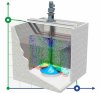 Mieszalnik hiperboloidalny GREATFALL MIXERS seria GSL фото 1 — BTS Engineering