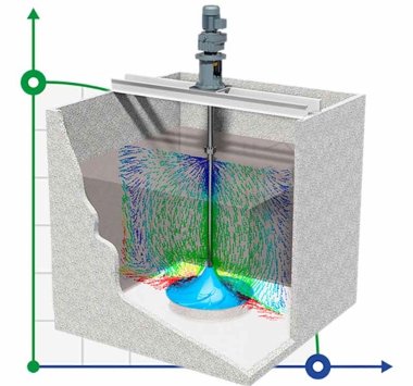 Mieszalnik hiperboloidalny GREATFALL MIXERS seria GSL — BTS Engineering