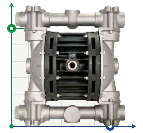 The pneumatic diaphragm pumps BOXER 100 ALU IB100-AL-HTTRT-- фото 1 — BTS Engineering