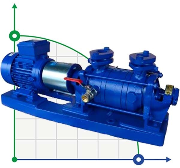 PW.4.13.1.1010 single-stage vacuum pump фото 1 — BTS Engineering