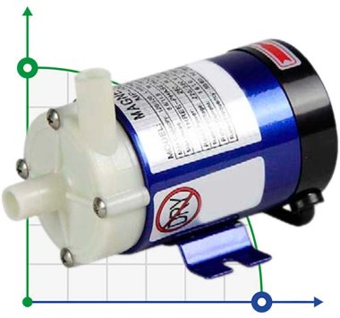 Pompe à accouplement magnétique hermétique FLUIMAC MINI COMPASS MC 10 PP, 6 W, 220 V — BTS Engineering