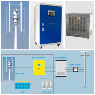 Комплект вертикальный ветрогенератор H-типа RX-HV50K 50 кВт 380 В, сетевой контроллер FKJ-GT на 50 кВт 380 В — BTS Engineering