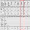 Комплект вертикальный ветрогенератор H-типа RX-HV50K 50 кВт 380 В, сетевой контроллер FKJ-GT на 50 кВт 380 В фото 2 — BTS Engineering