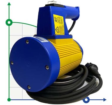 JP-280, 230V, 50 Hz, 825W двигатель до бочкового насоса JESSBERGER — BTS Engineering