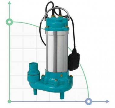 Tego pompa ściekowa 0.75kVt Hmax Qmax 225l 12 m / min, z nożem (stal nierdzewna) — BTS Engineering