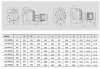 Chemiepumpe QHB-75052 PVDF, 1000L/min, 22m, 380V, ABLE Motor, Zentrifugaler selbstansaugend фото 4 — BTS Engineering