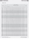 Насос для повышения давления ETKF-M 65-200, 18,5 kW, 3000 фото 4 — BTS Engineering