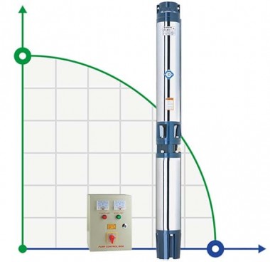 Насос відцентровий скваженний 380В 22кВт H 120(65)м Q 1200(1000)л/мин Ø151мм+пульт — BTS Engineering