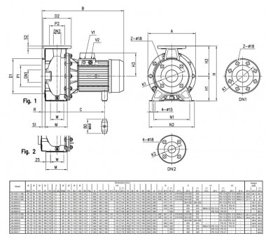 Відцентровий насос 3LM/I 40-160/4, 380V — BTS Engineering