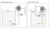 QP-20SK, GFRPP-0,12 kW, 60 l/min, bomba química 3m фото 5 — BTS Engineering