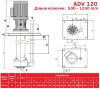 ADV 130/ΡVDF/1250/3HP/2800/BSP - вертикальный центробежный насос фото 3 &mdash; BTS Engineering