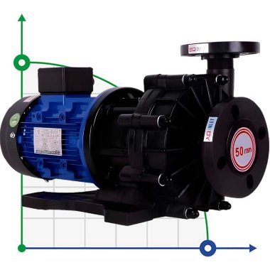 Насос з магнітною муфтою QHX-F-553CSV-5V38AFGBS-3801, PPH, 550L/min, 26m, 380V — BTS Engineering