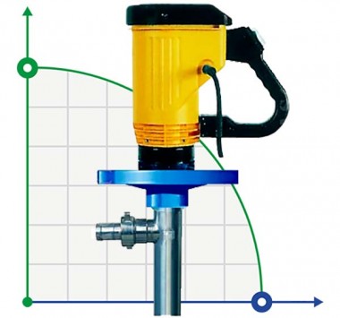 Бочковий насос JESSBERGER JP150-PP(HC)1200, Ø32mm — BTS Engineering