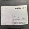 Pompa dozująca elektromagnetyczna membranowa PDE HC151+ WIELOFUNKCYJNA M70 240V PVDF-CE-VT, 1,8-14 l/h, 20-1 bar фото 7 — BTS Engineering