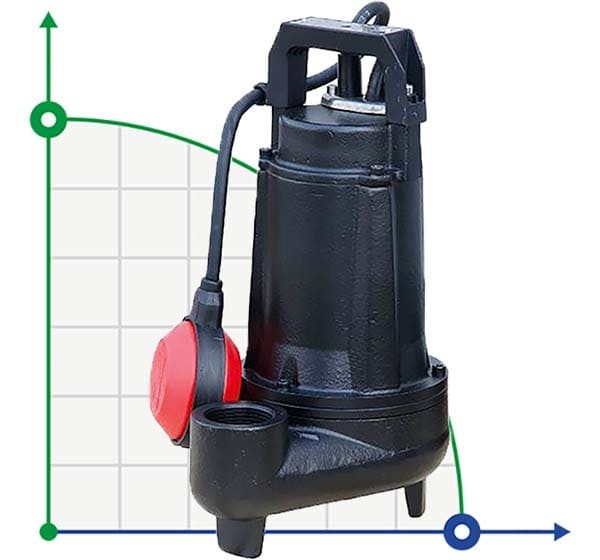 Pompe submersible Dreno COMPATTA 1.5 M/G avec roue vortex фото 1 — BTS Engineering