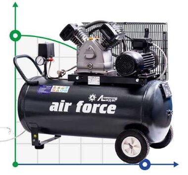 Поршневой компрессор Лидер ВКП LB-340-10-100 — BTS Engineering