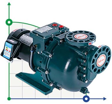 Насос для крахмального раствора QHB-75072 PVDF, 1200L/min, 26m, 380V, центробежный самовсасывающий — BTS Engineering