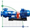 Насосный агрегат К20/30, 4kW, 3000, на раме фото 1 — BTS Engineering