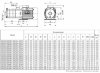 Высоконапорный насос для горячей воды DW(S)5-50/110, AISI304, 380V/50Hz горизонтальный многоступенчатый фото 4 — BTS Engineering