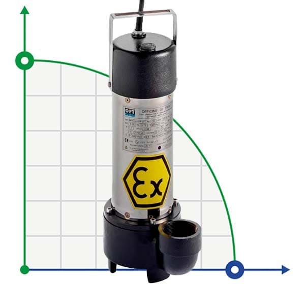 Pompa odwadniająca kondensatu wody ATEX DERBY EX 50, 380V фото 1 — BTS Engineering
