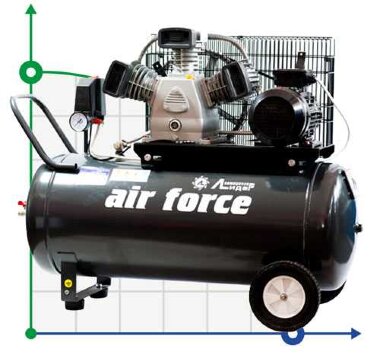 Поршневой компрессор Лидер ВКП LB-440-10-100 — BTS Engineering