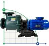Pompa chemiczna QHB-750102 PVDF, 1300L/min, 26,5 m, 380V, ABLE Motor, samozasysająca odśrodkowa фото 1 — BTS Engineering