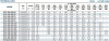 Bomba de fluido de proceso BST4 100-315/30, 1500 фото 4 — BTS Engineering
