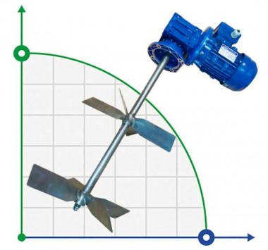 Doppelreihiger Rührer MLW 300669, 0,55 kW, 69 U/min — BTS Engineering