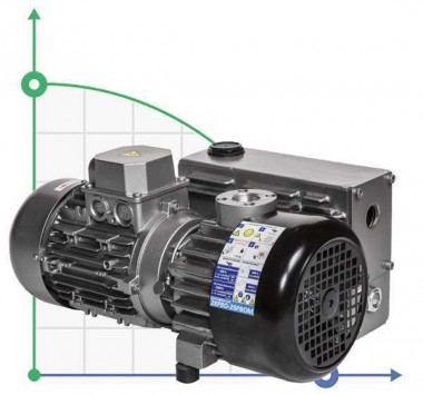 28 PBO-M вакуумный насос с масляной смазкой — BTS Engineering