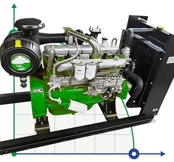 Silnik Diesla napędzany przez WOM PD 6102T, 125kW, 3000rpm фото 1 — BTS Engineering