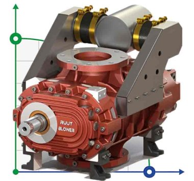 Воздуходувка RUUT BLOWER Q 4000 (DN 200), 4100m3/h — BTS Engineering