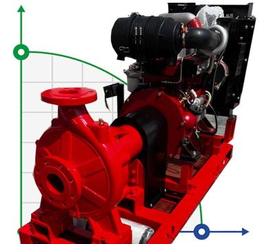 Przepompownia napędzana silnikiem spalinowym BSD 65-315/750 — BTS Engineering