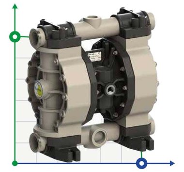 PHOENIX P250 PP HYTREL ATEX Pneumatische Membranpumpe — BTS Engineering
