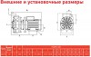 ADH 160 PVDF/A/10HP/TF/2800/BSP - Horizontal Zentrifugalpumpe фото 3 — BTS Engineering