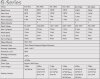 Wind generator G-Series RX-20KG 20 kW horizontal фото 2 — BTS Engineering