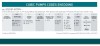 Pumpe CUBIC 15 PP ICU15P-NTAAT-- фото 4 — BTS Engineering