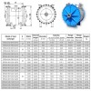 Mezcla de enfriamiento del intercambiador de calor en espiral -30m2 фото 4 — BTS Engineering