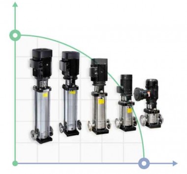 CDLF 2-50, AISI 316, Ex насос эпюрата (взрывозащищенный) — BTS Engineering