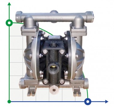 Pompe à membrane DP 10 SS/SN - SS/N - SS/B — BTS Engineering
