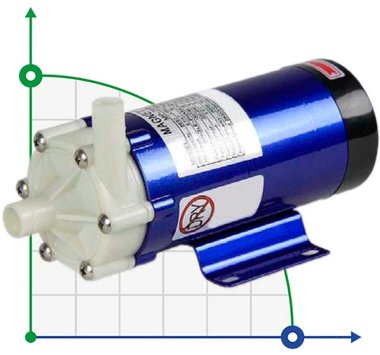 Насос для химии магнитной муфтой FLUIMAC MINI COMPASS MC 30H PP, 45 Вт, 220В — BTS Engineering