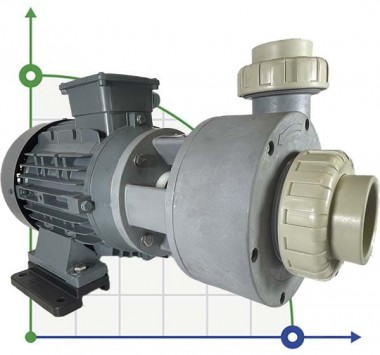 Насос для кислоты химический DiaPump PA-4550 (5,5 кВт) — BTS Engineering