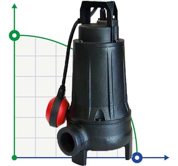 Submersible pump Dreno COMPATTA 2, M with Vortex impeller фото 1 — BTS Engineering