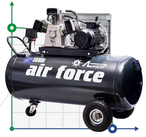 Piston compressor Leader VKP LB-440-10-200 фото 1 — BTS Engineering