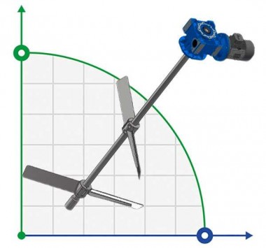 Agitador ML1202036, 3,0 kW, 36 rpm — BTS Engineering