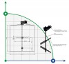 Agitateur ML1202036, 3,0 kW, 36 tr/min фото 3 — BTS Engineering